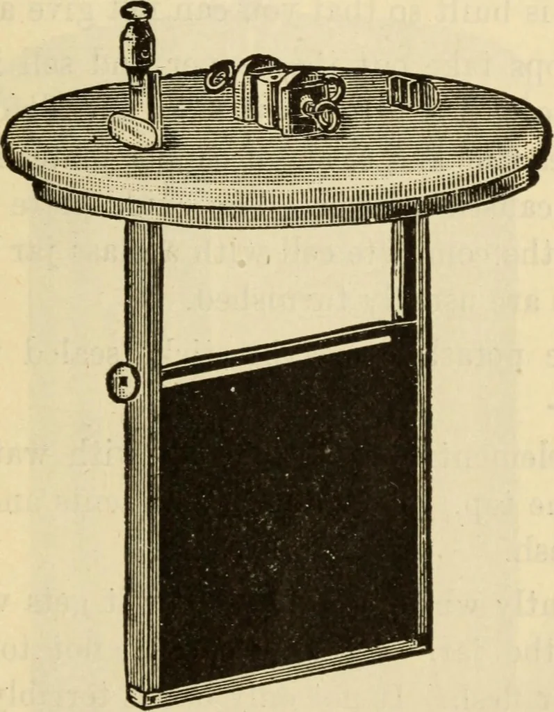 An illustration from Twentieth century handbook for steam engineers and electricians, with questions and answers; a practical nontechnical treatise .., 1916, leaf 1478
