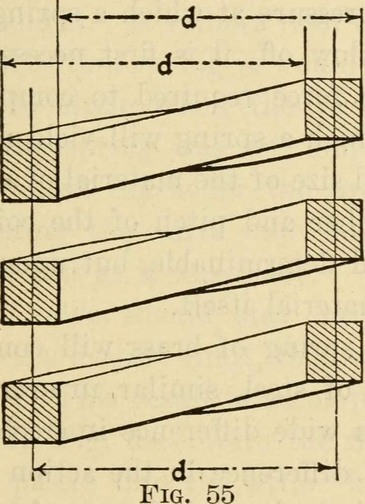 An illustration from Twentieth century handbook for steam engineers and electricians, with questions and answers; a practical nontechnical treatise .., 1916, leaf 148