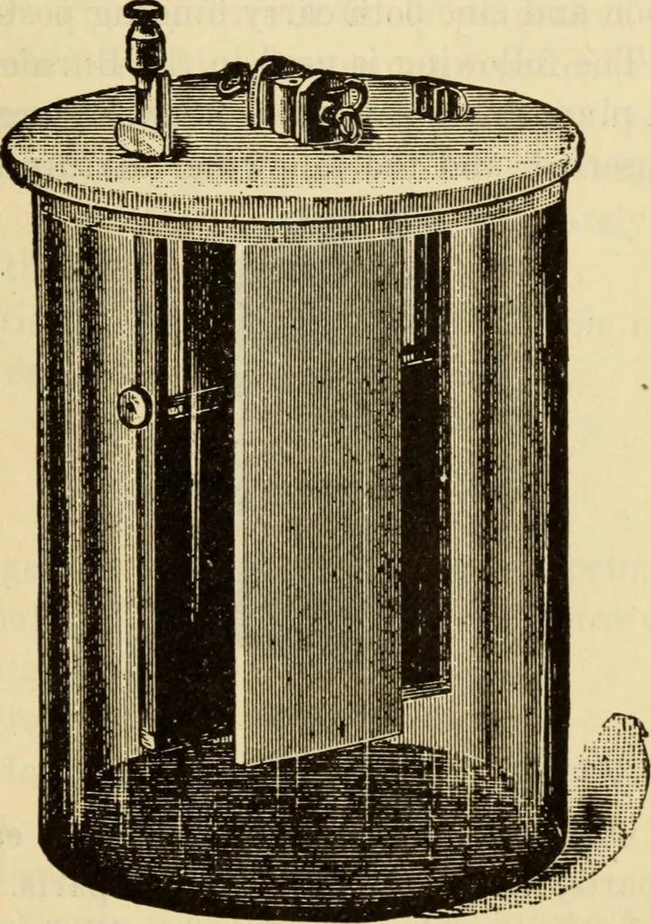 An illustration from Twentieth century handbook for steam engineers and electricians, with questions and answers; a practical nontechnical treatise .., 1916, leaf 1480
