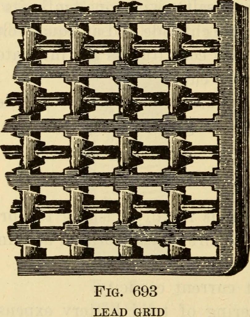 An illustration from Twentieth century handbook for steam engineers and electricians, with questions and answers; a practical nontechnical treatise .., 1916, leaf 1483