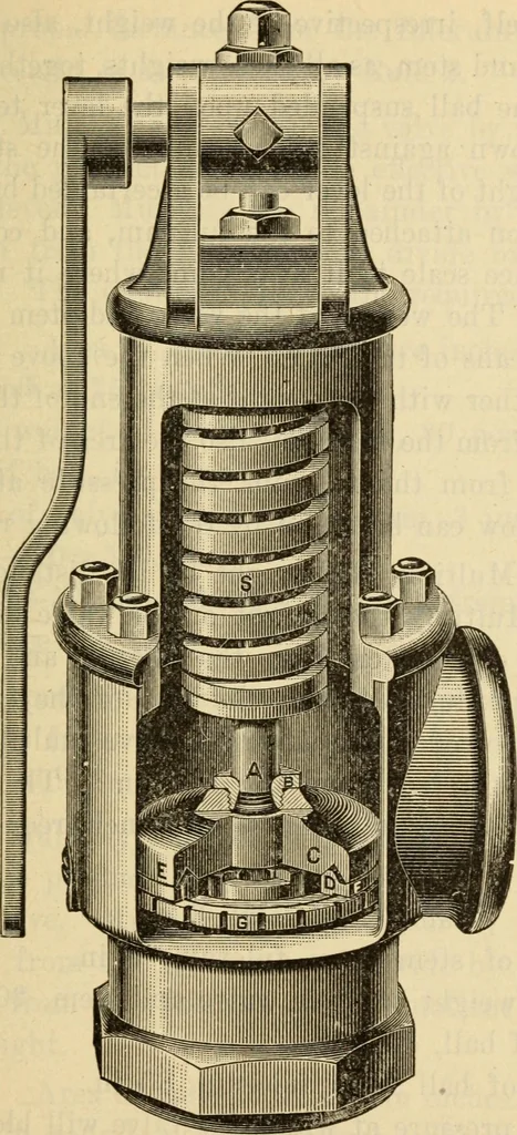 An illustration from Twentieth century handbook for steam engineers and electricians, with questions and answers; a practical nontechnical treatise .., 1916, leaf 152