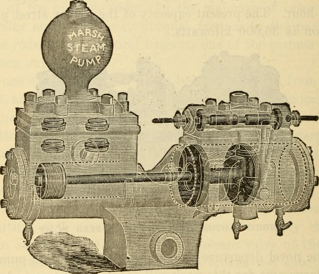 An illustration from Twentieth century handbook for steam engineers and electricians, with questions and answers; a practical nontechnical treatise .., 1916, leaf 167