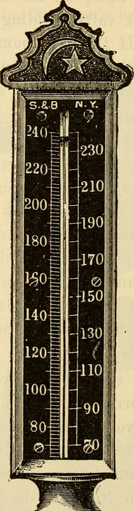 An illustration from Twentieth century handbook for steam engineers and electricians, with questions and answers; a practical nontechnical treatise .., 1916, leaf 173