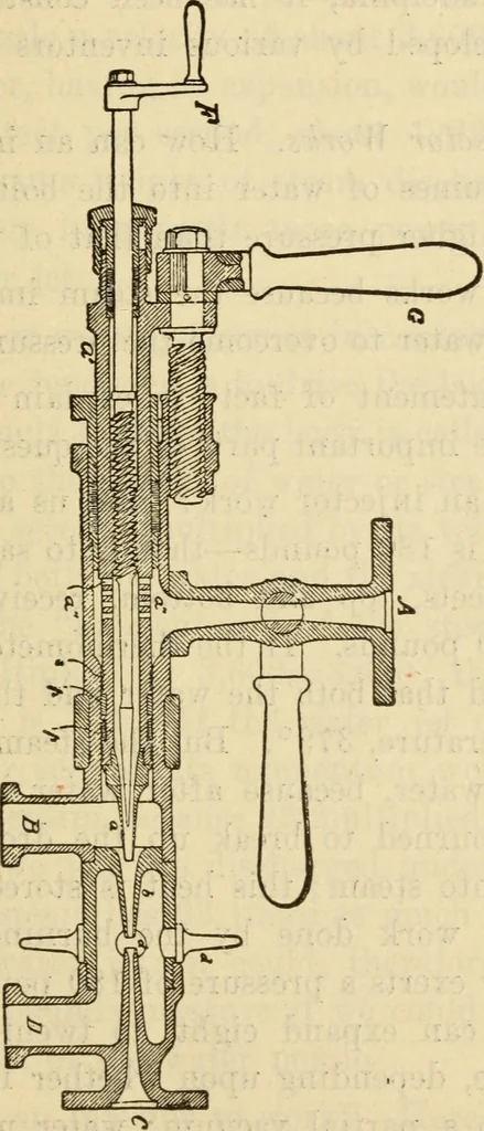 An illustration from Twentieth century handbook for steam engineers and electricians, with questions and answers; a practical nontechnical treatise .., 1916, leaf 176