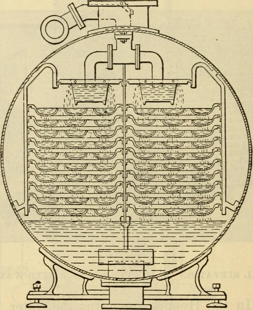 An illustration from Twentieth century handbook for steam engineers and electricians, with questions and answers; a practical nontechnical treatise .., 1916, leaf 209