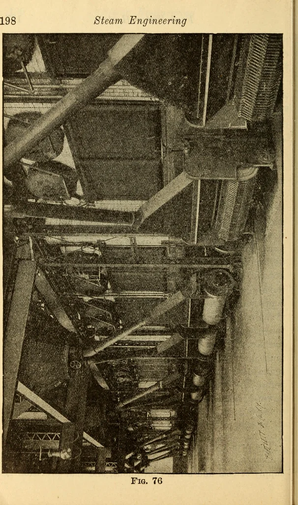 An illustration from Twentieth century handbook for steam engineers and electricians, with questions and answers; a practical nontechnical treatise .., 1916, leaf 211