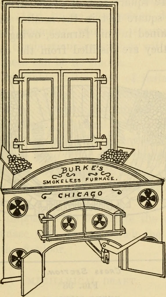 An illustration from Twentieth century handbook for steam engineers and electricians, with questions and answers; a practical nontechnical treatise .., 1916, leaf 234