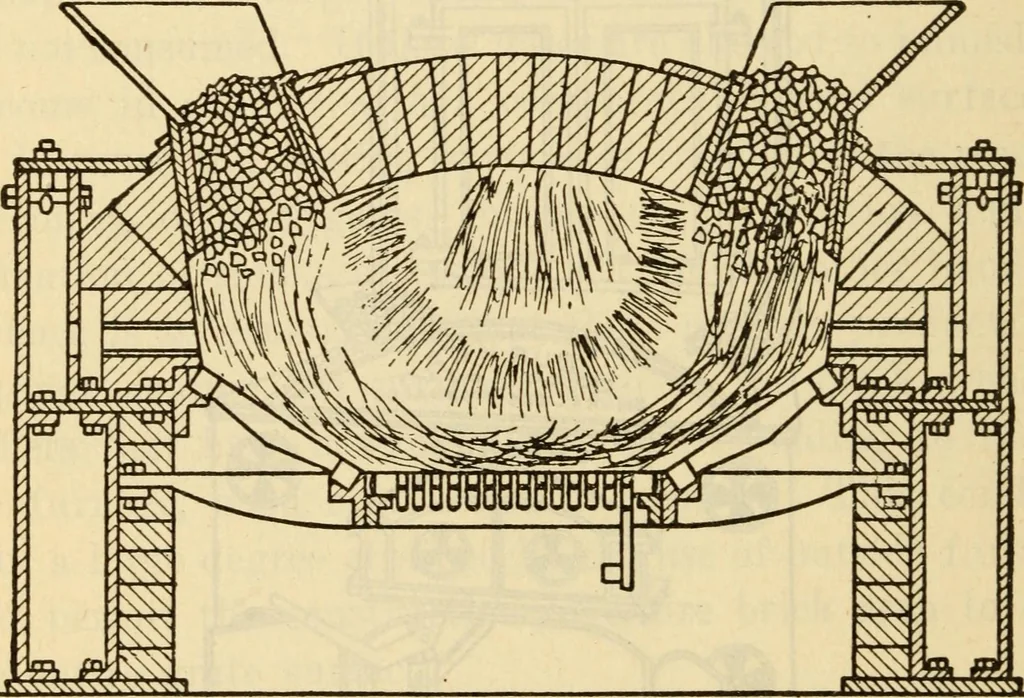 An illustration from Twentieth century handbook for steam engineers and electricians, with questions and answers; a practical nontechnical treatise .., 1916, leaf 235
