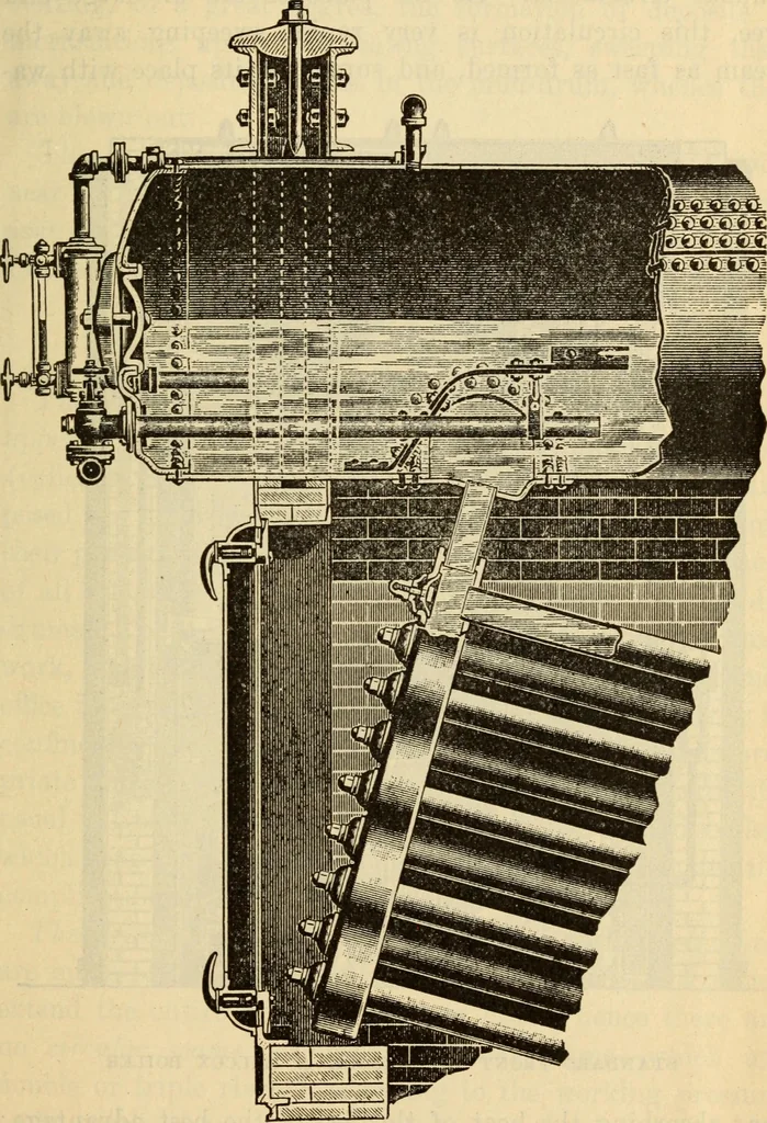 An illustration from Twentieth century handbook for steam engineers and electricians, with questions and answers; a practical nontechnical treatise .., 1916, leaf 28