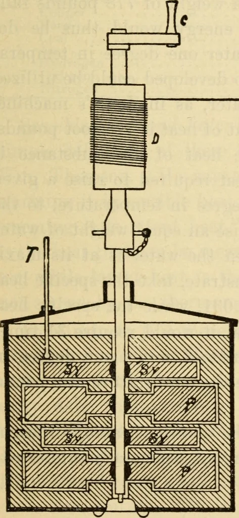 An illustration from Twentieth century handbook for steam engineers and electricians, with questions and answers; a practical nontechnical treatise .., 1916, leaf 306