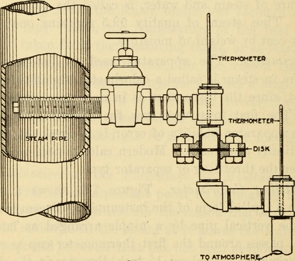 An illustration from Twentieth century handbook for steam engineers and electricians, with questions and answers; a practical nontechnical treatise .., 1916, leaf 337