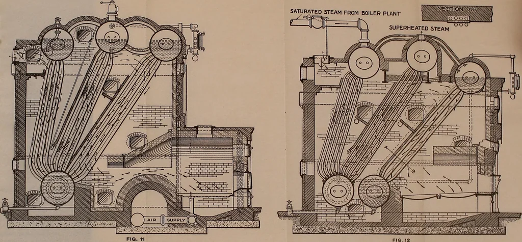 An illustration from Twentieth century handbook for steam engineers and electricians, with questions and answers; a practical nontechnical treatise .., 1916, leaf 34