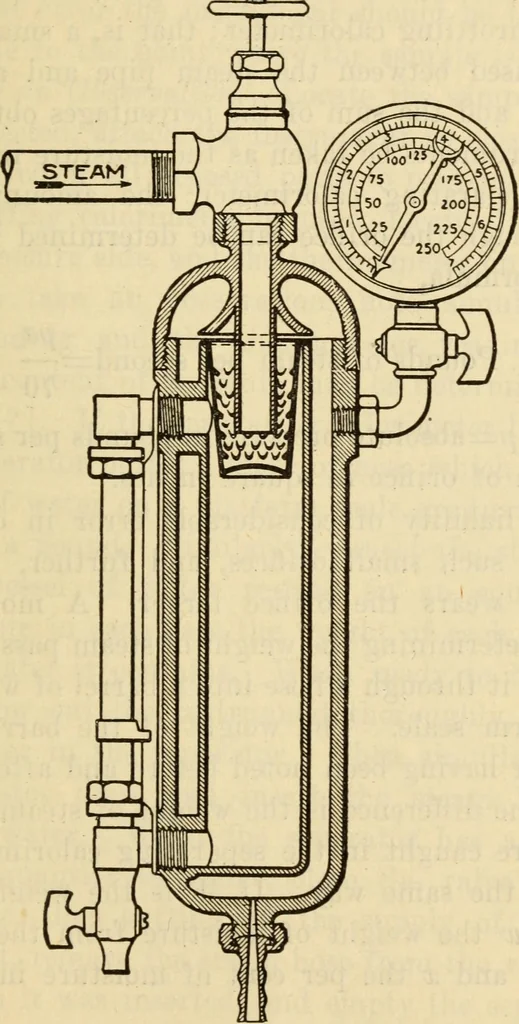 An illustration from Twentieth century handbook for steam engineers and electricians, with questions and answers; a practical nontechnical treatise .., 1916, leaf 342