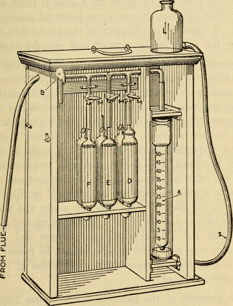 An illustration from Twentieth century handbook for steam engineers and electricians, with questions and answers; a practical nontechnical treatise .., 1916, leaf 350