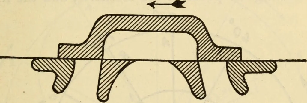 An illustration from Twentieth century handbook for steam engineers and electricians, with questions and answers; a practical nontechnical treatise .., 1916, leaf 390
