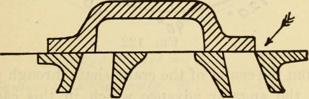 An illustration from Twentieth century handbook for steam engineers and electricians, with questions and answers; a practical nontechnical treatise .., 1916, leaf 390