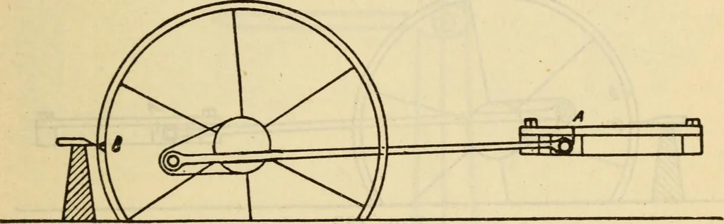An illustration from Twentieth century handbook for steam engineers and electricians, with questions and answers; a practical nontechnical treatise .., 1916, leaf 402