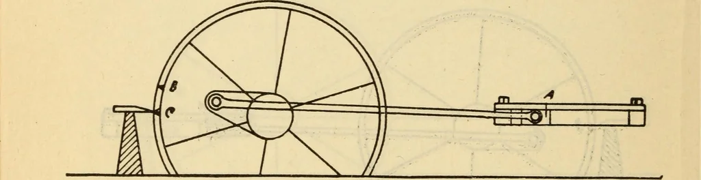 An illustration from Twentieth century handbook for steam engineers and electricians, with questions and answers; a practical nontechnical treatise .., 1916, leaf 403
