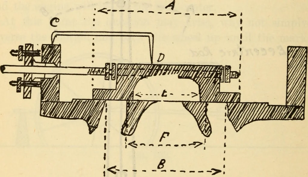 An illustration from Twentieth century handbook for steam engineers and electricians, with questions and answers; a practical nontechnical treatise .., 1916, leaf 405