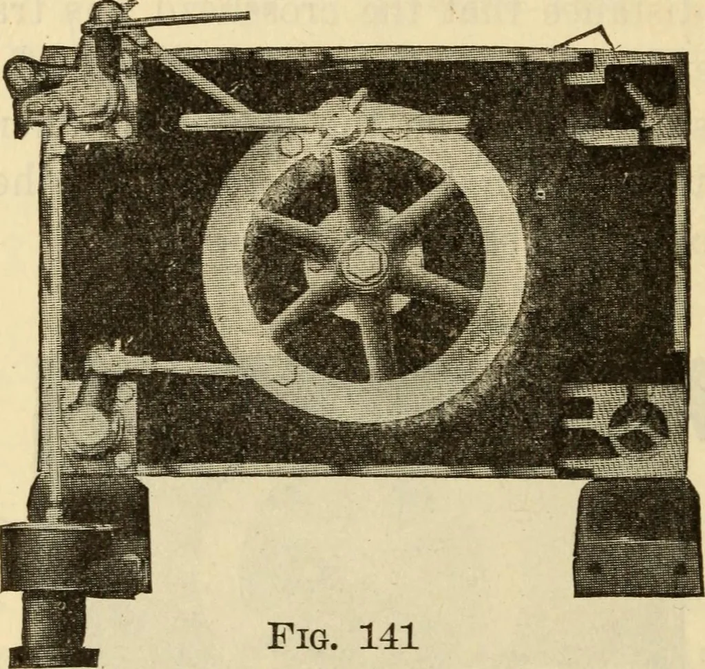 An illustration from Twentieth century handbook for steam engineers and electricians, with questions and answers; a practical nontechnical treatise .., 1916, leaf 417