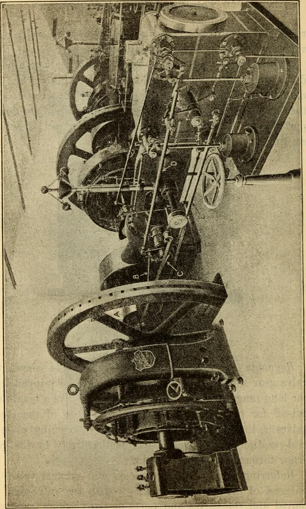 An illustration from Twentieth century handbook for steam engineers and electricians, with questions and answers; a practical nontechnical treatise .., 1916, leaf 419