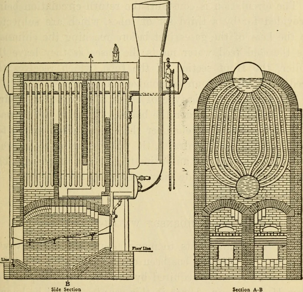 An illustration from Twentieth century handbook for steam engineers and electricians, with questions and answers; a practical nontechnical treatise .., 1916, leaf 42