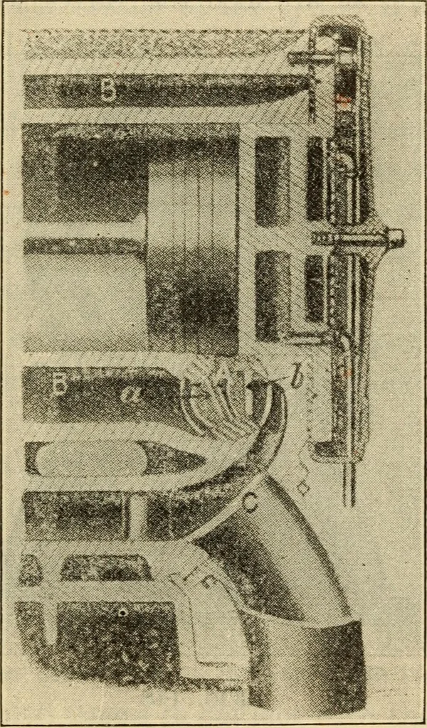 An illustration from Twentieth century handbook for steam engineers and electricians, with questions and answers; a practical nontechnical treatise .., 1916, leaf 424
