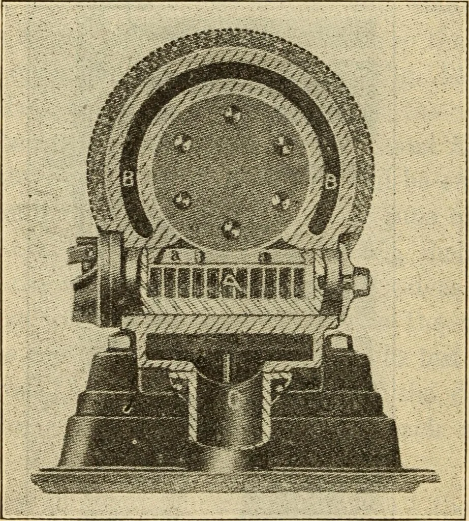An illustration from Twentieth century handbook for steam engineers and electricians, with questions and answers; a practical nontechnical treatise .., 1916, leaf 425