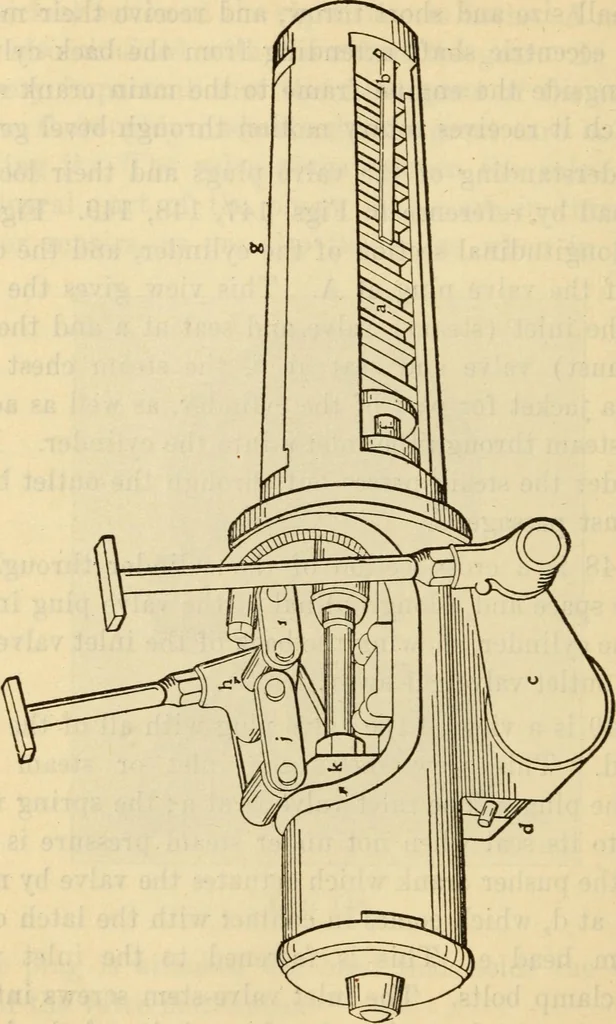 An illustration from Twentieth century handbook for steam engineers and electricians, with questions and answers; a practical nontechnical treatise .., 1916, leaf 427