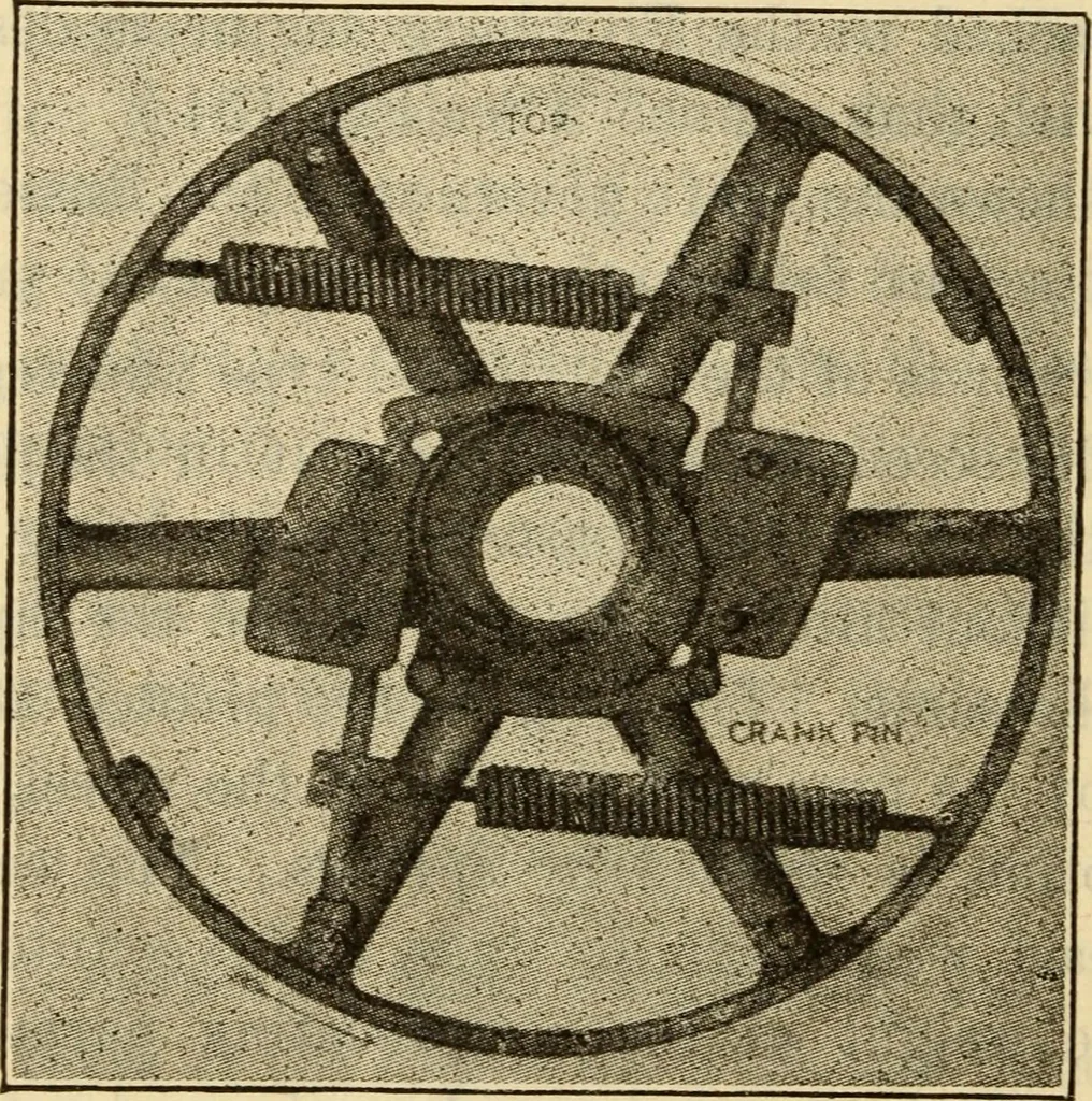An illustration from Twentieth century handbook for steam engineers and electricians, with questions and answers; a practical nontechnical treatise .., 1916, leaf 445