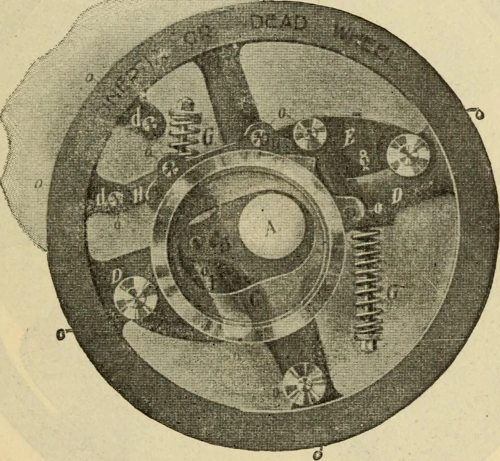 An illustration from Twentieth century handbook for steam engineers and electricians, with questions and answers; a practical nontechnical treatise .., 1916, leaf 448