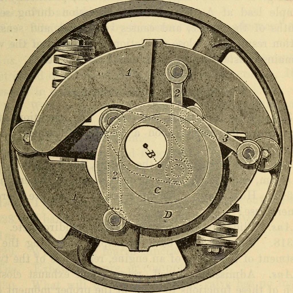 An illustration from Twentieth century handbook for steam engineers and electricians, with questions and answers; a practical nontechnical treatise .., 1916, leaf 450