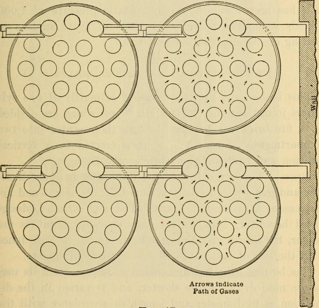An illustration from Twentieth century handbook for steam engineers and electricians, with questions and answers; a practical nontechnical treatise .., 1916, leaf 46