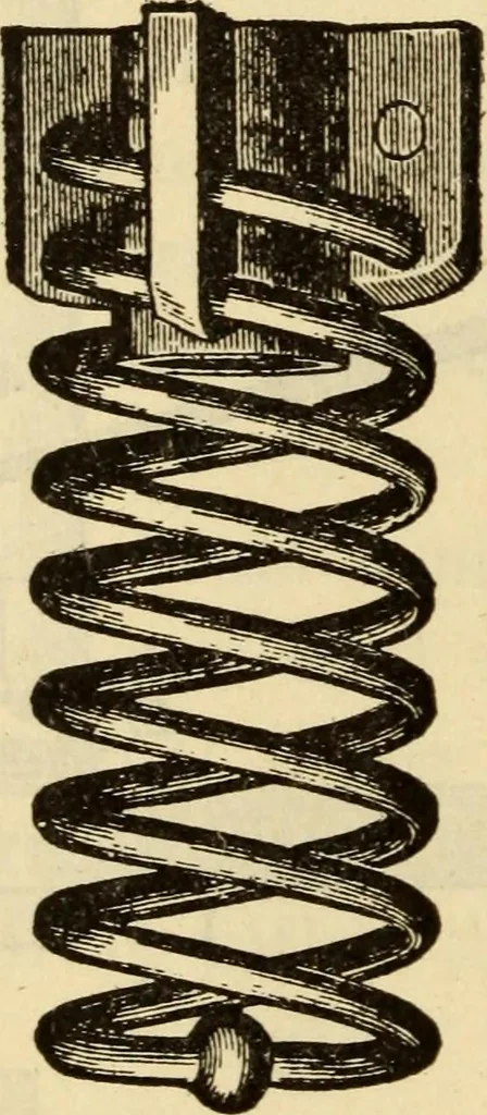 An illustration from Twentieth century handbook for steam engineers and electricians, with questions and answers; a practical nontechnical treatise .., 1916, leaf 479