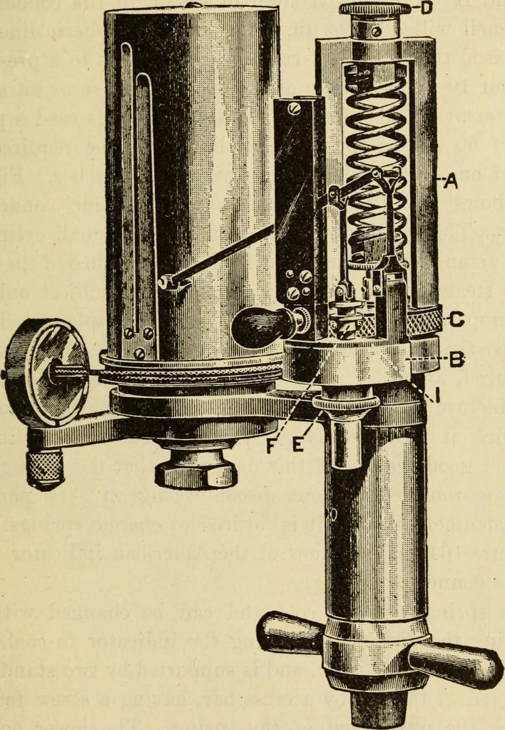 An illustration from Twentieth century handbook for steam engineers and electricians, with questions and answers; a practical nontechnical treatise .., 1916, leaf 480