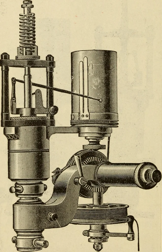 An illustration from Twentieth century handbook for steam engineers and electricians, with questions and answers; a practical nontechnical treatise .., 1916, leaf 485