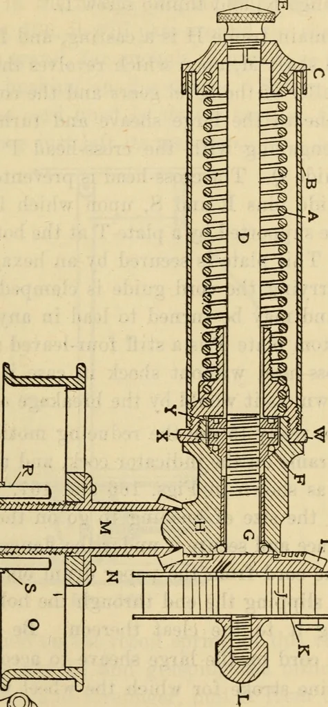 An illustration from Twentieth century handbook for steam engineers and electricians, with questions and answers; a practical nontechnical treatise .., 1916, leaf 486