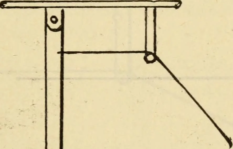 An illustration from Twentieth century handbook for steam engineers and electricians, with questions and answers; a practical nontechnical treatise .., 1916, leaf 488
