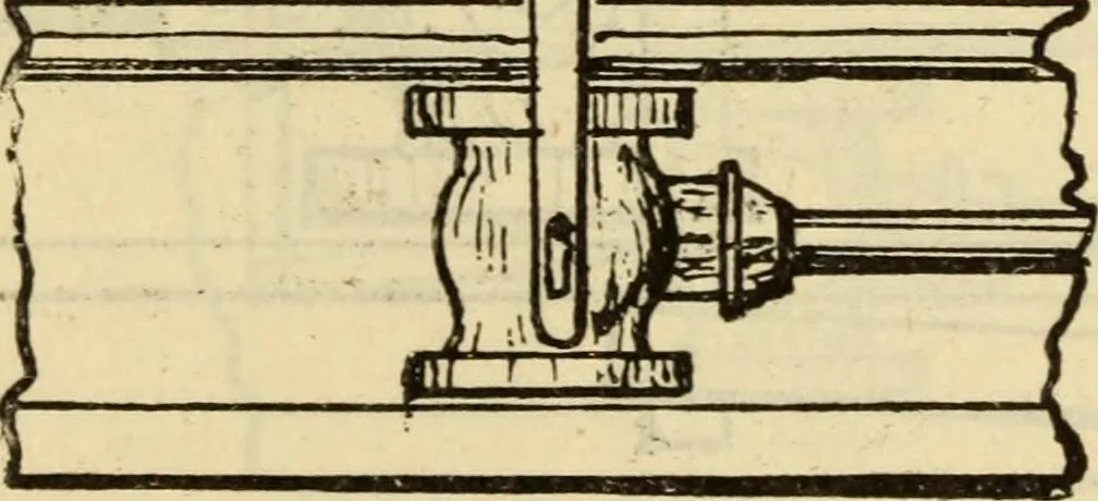 An illustration from Twentieth century handbook for steam engineers and electricians, with questions and answers; a practical nontechnical treatise .., 1916, leaf 488