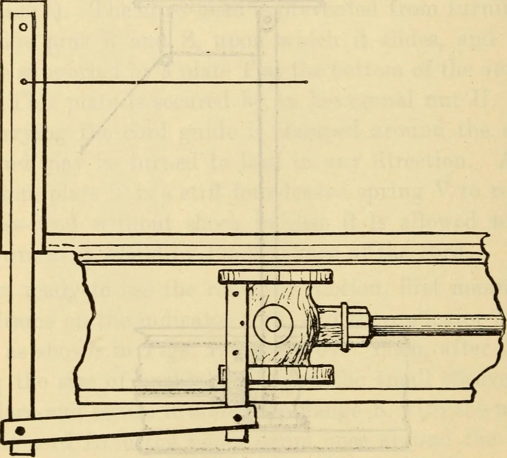 An illustration from Twentieth century handbook for steam engineers and electricians, with questions and answers; a practical nontechnical treatise .., 1916, leaf 489