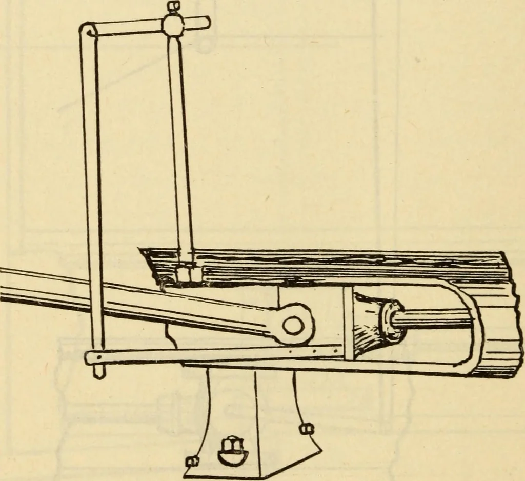 An illustration from Twentieth century handbook for steam engineers and electricians, with questions and answers; a practical nontechnical treatise .., 1916, leaf 491