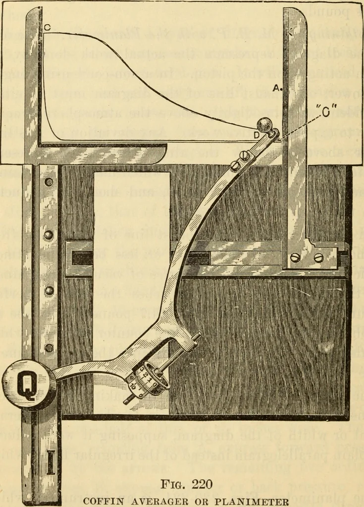 An illustration from Twentieth century handbook for steam engineers and electricians, with questions and answers; a practical nontechnical treatise .., 1916, leaf 559