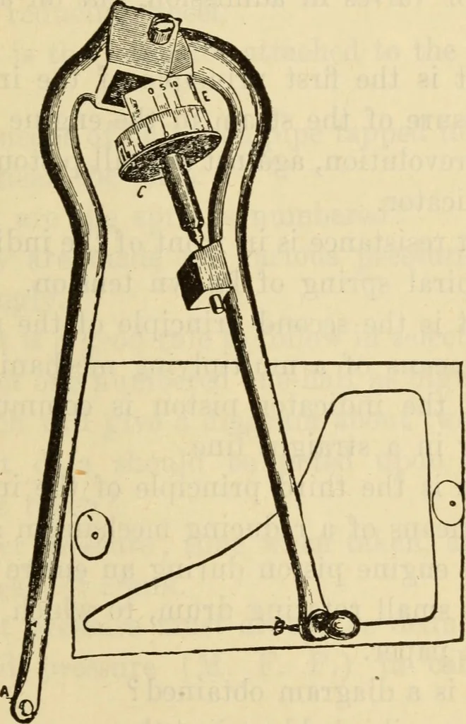 An illustration from Twentieth century handbook for steam engineers and electricians, with questions and answers; a practical nontechnical treatise .., 1916, leaf 560