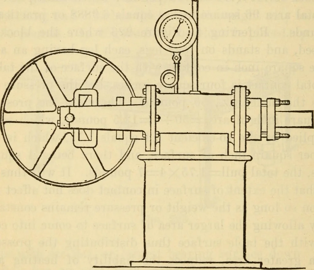 An illustration from Twentieth century handbook for steam engineers and electricians, with questions and answers; a practical nontechnical treatise .., 1916, leaf 569