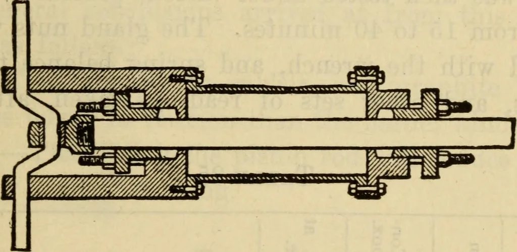 An illustration from Twentieth century handbook for steam engineers and electricians, with questions and answers; a practical nontechnical treatise .., 1916, leaf 570