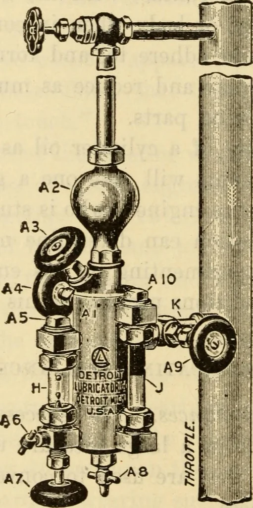 An illustration from Twentieth century handbook for steam engineers and electricians, with questions and answers; a practical nontechnical treatise .., 1916, leaf 579