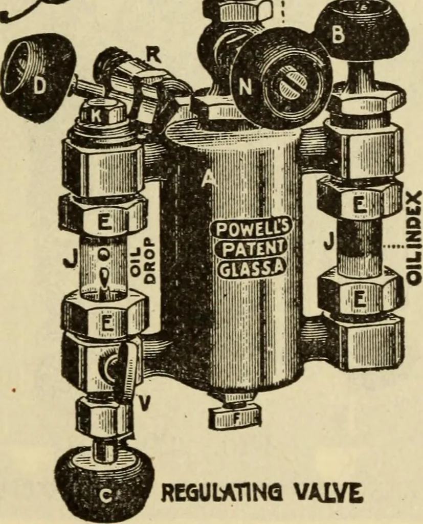 An illustration from Twentieth century handbook for steam engineers and electricians, with questions and answers; a practical nontechnical treatise .., 1916, leaf 582