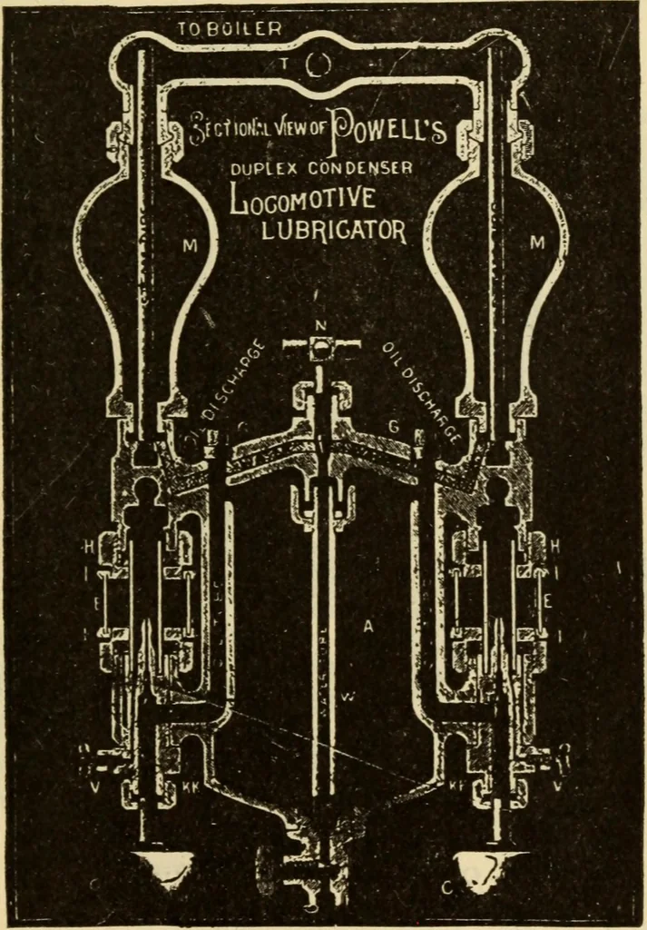 An illustration from Twentieth century handbook for steam engineers and electricians, with questions and answers; a practical nontechnical treatise .., 1916, leaf 584