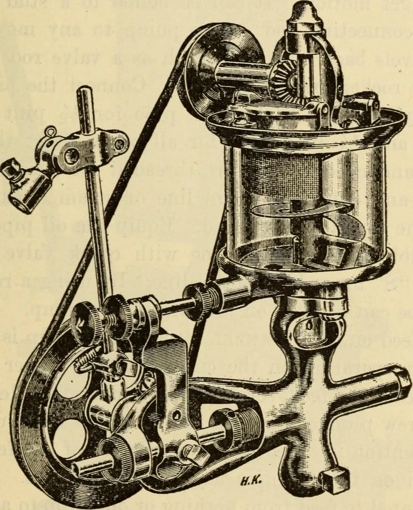 An illustration from Twentieth century handbook for steam engineers and electricians, with questions and answers; a practical nontechnical treatise .., 1916, leaf 586