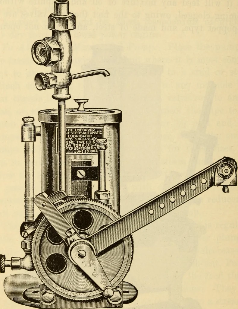 An illustration from Twentieth century handbook for steam engineers and electricians, with questions and answers; a practical nontechnical treatise .., 1916, leaf 589